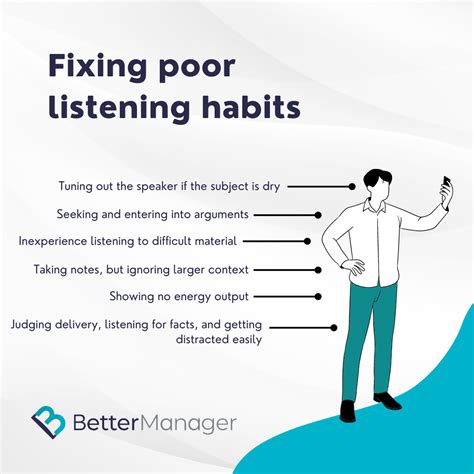 What are the bad listening habits?