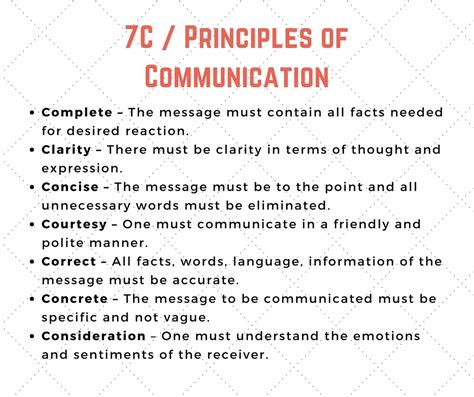 What are the basic principles of communication?
