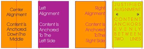 What are the basic types of alignment?