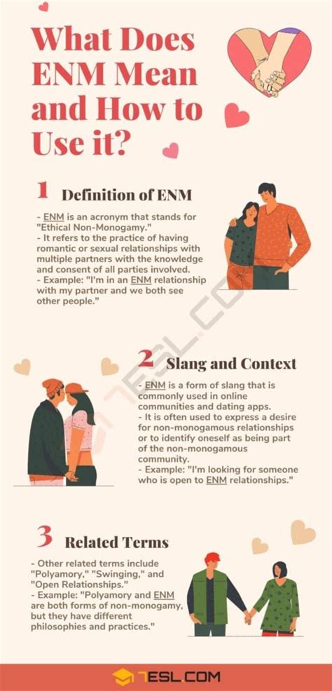 What are the benefits of ENM?