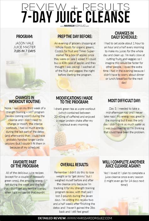 What are the benefits of a 7 day detox?