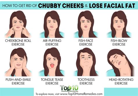 What are the benefits of a chubby face?