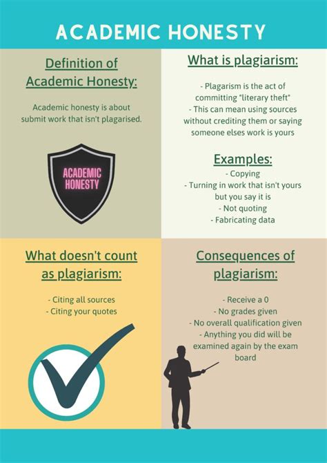 What are the benefits of academic honesty?
