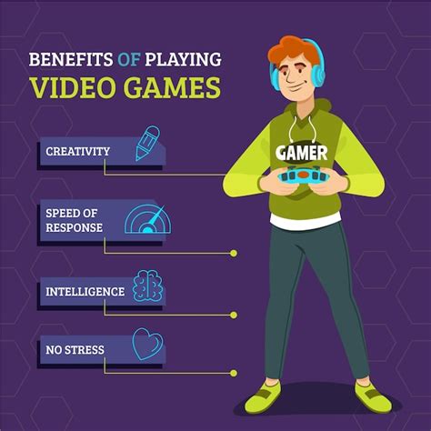 What are the benefits of game sharing?