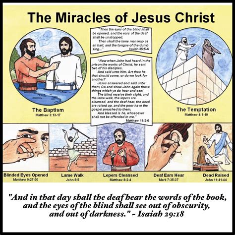 What are the benefits of miracles in the Bible?