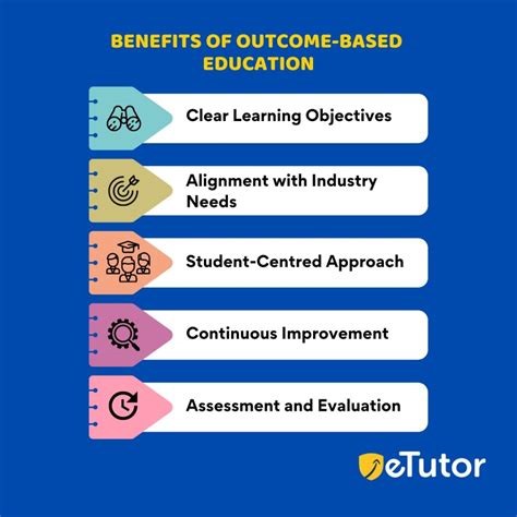 What are the benefits of outcome assessment?