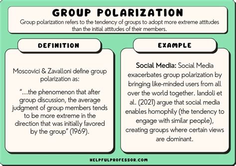 What are the benefits of polarization?