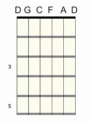 What are the benefits of standard D tuning?