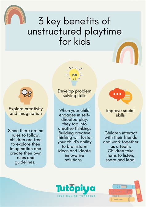 What are the benefits of unstructured play?