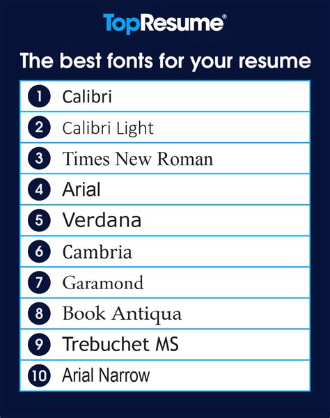 What are the best 2 fonts for resume?
