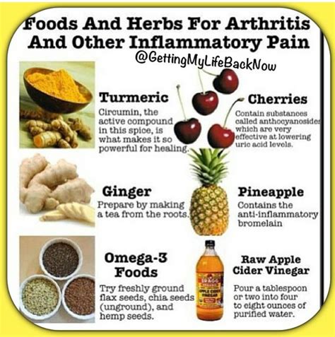 What are the best herbal remedies for rheumatoid arthritis?