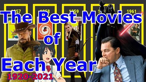 What are the best movies of each year?