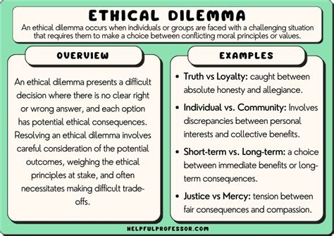 What are the best ways to avoid ethical problems in your writing?