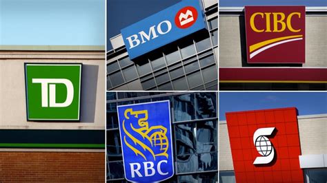 What are the big 5 banks in Canada?