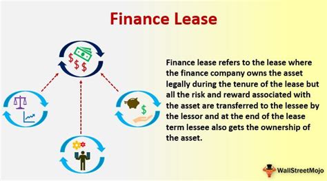 What are the characteristics of a finance lease?