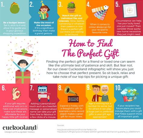 What are the characteristics of a perfect gift?