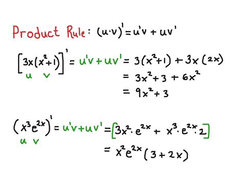 What are the characteristics of the product rule?