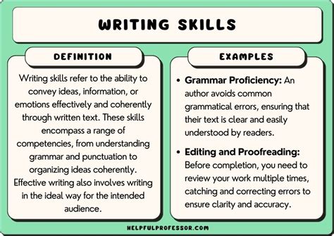 What are the characteristics of writing skills?