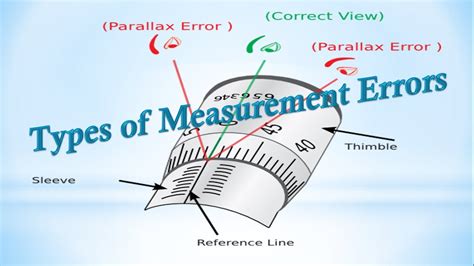 What are the common measurement errors?