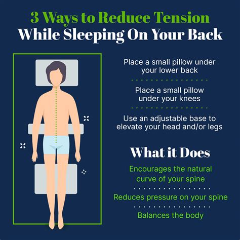 What are the cons of sleeping on your back?