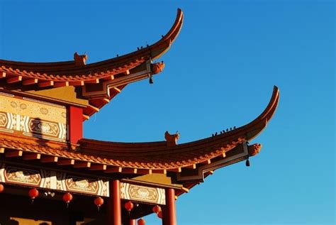 What are the curved roofs in China called?