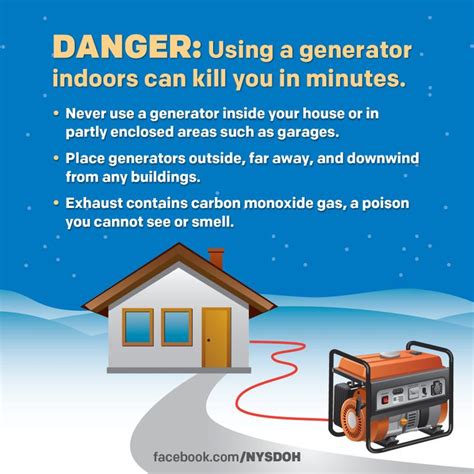 What are the dangers of using a generator?
