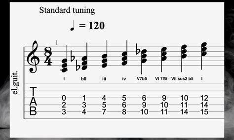 What are the darkest scale modes?