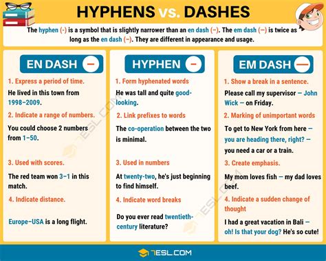 What are the dashes in English called?