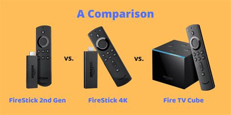 What are the differences between Firesticks?