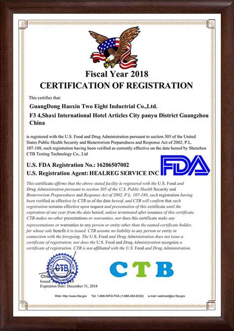 What are the different FDA certification categories?