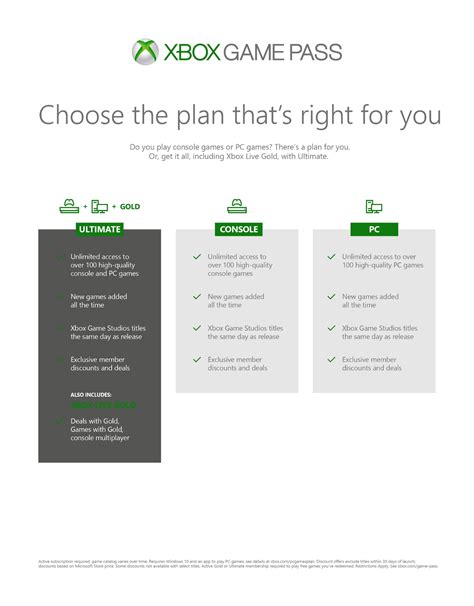 What are the different Xbox game passes?