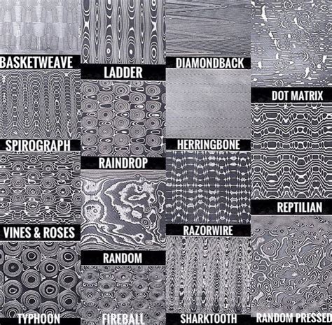 What are the different grades of Damascus steel?