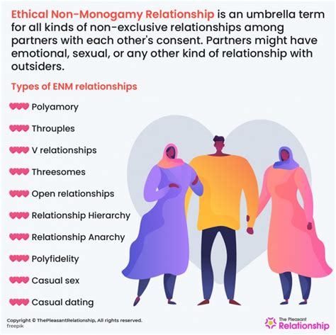 What are the different types of ENM relationships?
