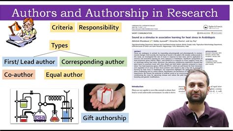 What are the different types of authorship?