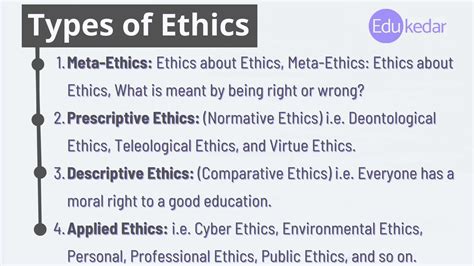 What are the different types of ethics?