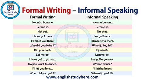 What are the different types of informal speaking?