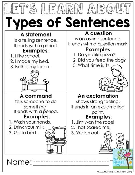 What are the different types of sentences for first grade?