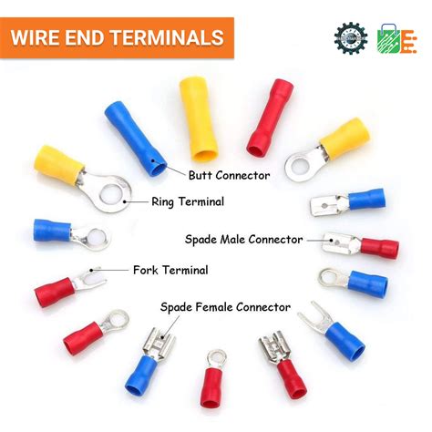 What are the different types of terminals?
