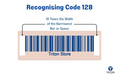 What are the different versions of Code 128?