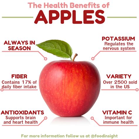 What are the disadvantages of Apple family?
