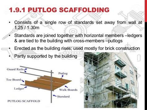 What are the disadvantages of Putlog scaffolding?