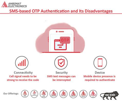 What are the disadvantages of SMS OTP?