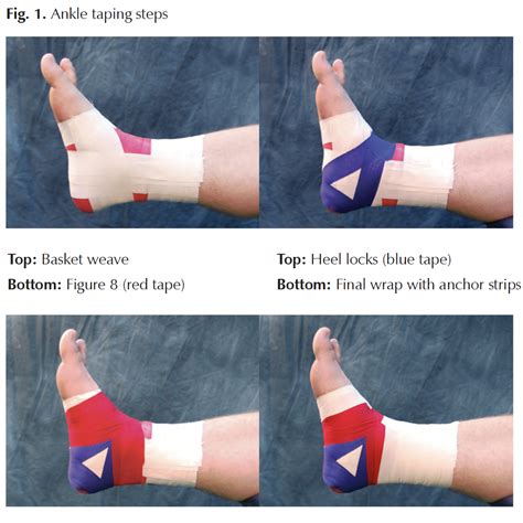 What are the disadvantages of ankle taping?