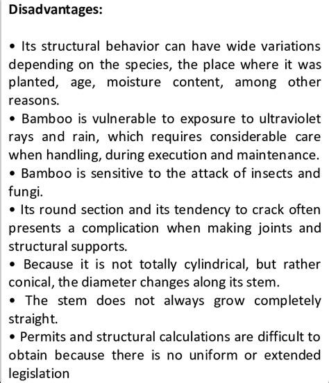 What are the disadvantages of bamboo?