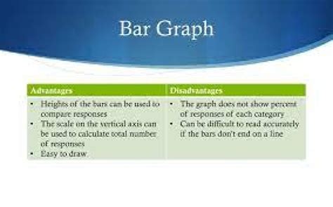 What are the disadvantages of bar graph?