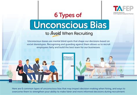 What are the disadvantages of bias?
