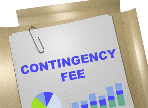 What are the disadvantages of contingency fees?