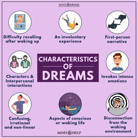 What are the disadvantages of dreams?