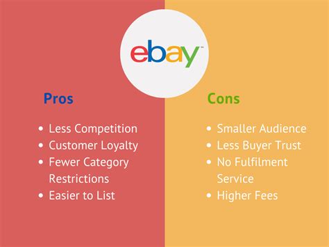 What are the disadvantages of eBay?