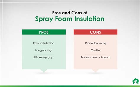 What are the disadvantages of foam?